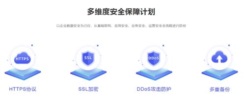 國資云統(tǒng)一部署與數(shù)字文化創(chuàng)意服務(wù) 云廠商面臨的新增長(zhǎng)機(jī)遇